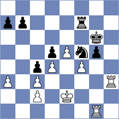 Andreikin - Sargsyan (chess.com INT, 2024)