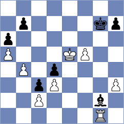 Kostiukov - Dias (chess.com INT, 2024)