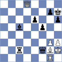 Janaszak - Korpics (chess.com INT, 2023)