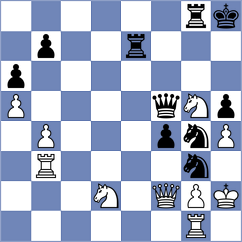Suleymanli - Sevian (chess.com INT, 2024)