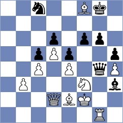 Sargsyan - Kilic (lichess.org INT, 2022)