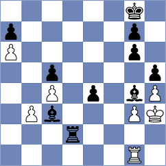 Sheybani Rad - Abdolshah (Chess.com INT, 2021)