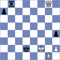 Avramidou - Paulsen (chess.com INT, 2025)