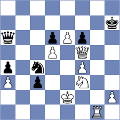 Karpeshov - Starozhilov (Chess.com INT, 2021)