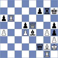 Anishka - Quiroz Alva (chess.com INT, 2024)