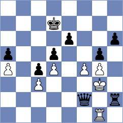 Okike - Kislov (Chess.com INT, 2021)