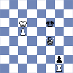 Kilic - Ezat (chess.com INT, 2024)