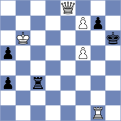 Shahaliyev - Shapiro (Chess.com INT, 2021)