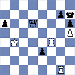 Emujin Enkh-Amgalan - Rietze (chess.com INT, 2024)