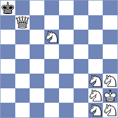 Maksimovic - Cahaya (chess.com INT, 2024)