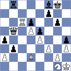 Tilahun - EYETONGHAN (chess.com INT, 2024)
