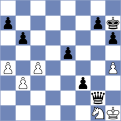 Ashkani - Hadavandkhani (Chess.com INT, 2021)