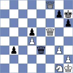 Tymrakiewicz - Danielyan (chess.com INT, 2024)