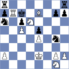 Emeliantsev - Alvarez Fernandez (chess.com INT, 2024)