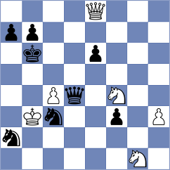 Rosen - Dvirnyy (chess.com INT, 2024)