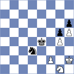 Pesotskiy - Gallasch (chess.com INT, 2024)