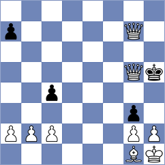 Huschenbeth - Arslanov (chess.com INT, 2024)