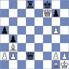 Leenhouts - Koridze (chess.com INT, 2024)