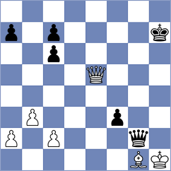 Barani - Mehrkhah (Chess.com INT, 2021)