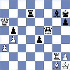 Shishkov - Askarov (chess.com INT, 2024)