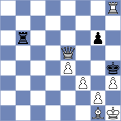 Silva - Aabling Thomsen (chess.com INT, 2024)