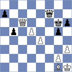 Maksimovic - Prithu (chess.com INT, 2025)