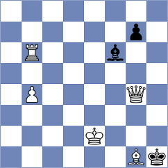 Miton - Krzyzanowski (chess.com INT, 2024)