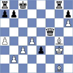 Novik - Weishaeutel (chess.com INT, 2024)