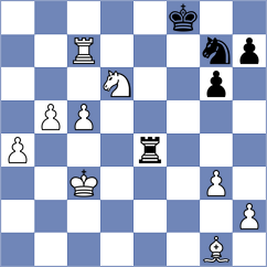 Kostiukov - Jain (chess.com INT, 2022)