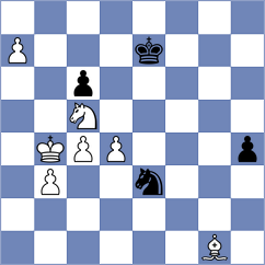 Makarian - Tulendinov (chess.com INT, 2024)