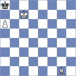 Sakun - Costa (chess.com INT, 2023)