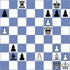 Sabatier - Ambartsumova (chess.com INT, 2024)