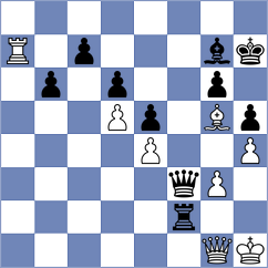 Dubreuil - Hryshchenko (chess.com INT, 2024)