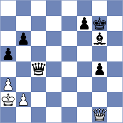 Kopczynski - Kleiman (chess.com INT, 2024)