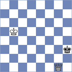 Barwinska - Yeganegi (chess.com INT, 2024)