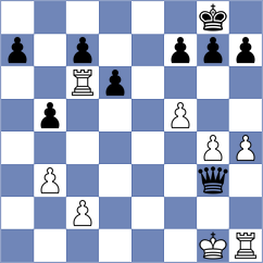 Napoli - Bianco (Playchess.com INT, 2006)