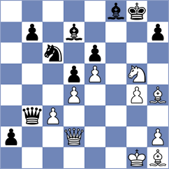 Arbunic Castro - Mateos Rozas (chess.com INT, 2024)