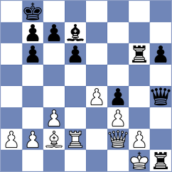 Guevara Sanchez - Faizulaev (chess.com INT, 2023)