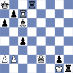 De Souza - Tanwir (chess.com INT, 2023)