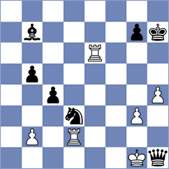 Correa Hernandez - Sautto (Playchess.com INT, 2004)