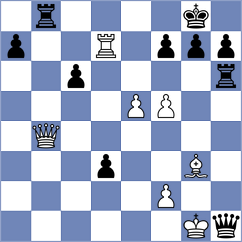 Kozelov - Smirnov (chess.com INT, 2024)