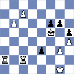 Calderon - Simonovic (chess.com INT, 2022)