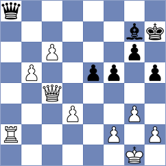 Avramidou - Jacobsen (chess.com INT, 2025)