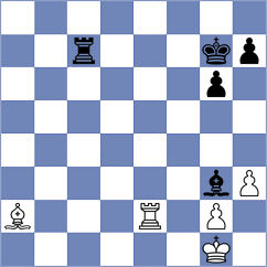 Womacka - Haydon (chess.com INT, 2024)