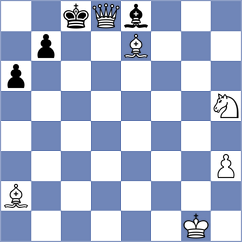 Zhuang - Bhatia (chess.com INT, 2025)