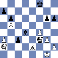 Aggelis - Shtivelband (chess.com INT, 2024)