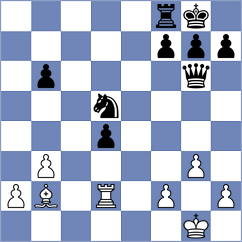 Kuchava - Braun (chess.com INT, 2024)