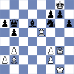 Toktomushev - Mischuk (chess.com INT, 2024)