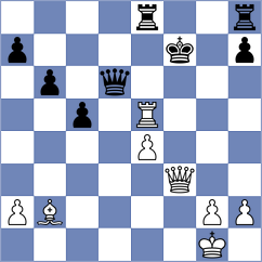 Zhigalko - Sargsyan (chess.com INT, 2022)