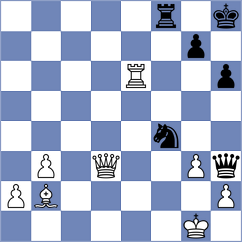 Pranav - Klekowski (chess.com INT, 2024)